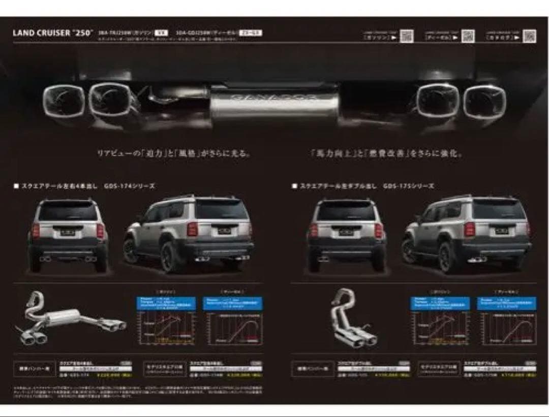 ランドクルーザー250 ガナドール　2本出し