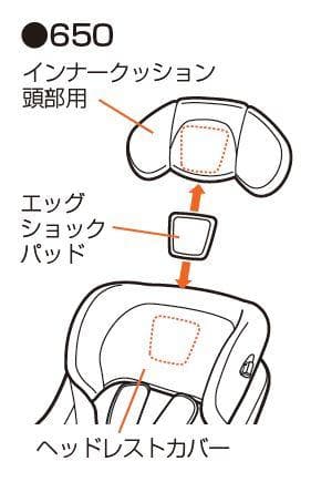 ★コンビ クルムーヴスマート ISOFIX エッグショック JG650　送料無料