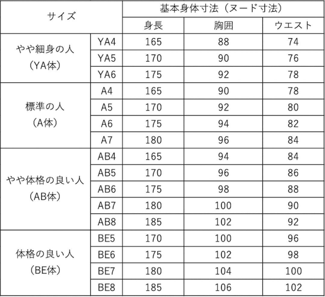 スーツ【GUABELLO】【戸賀 敬　YA6 7万円