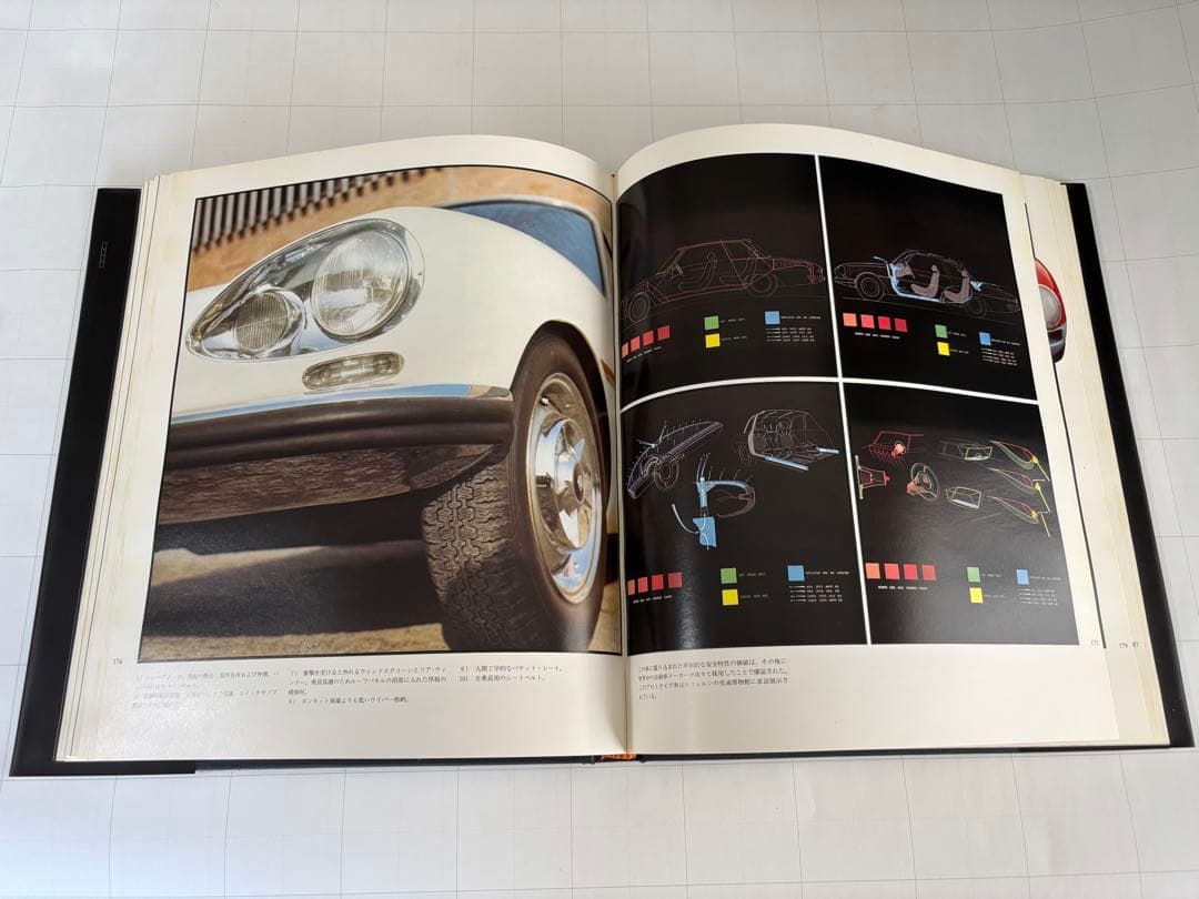 ピニンファリーナの60年