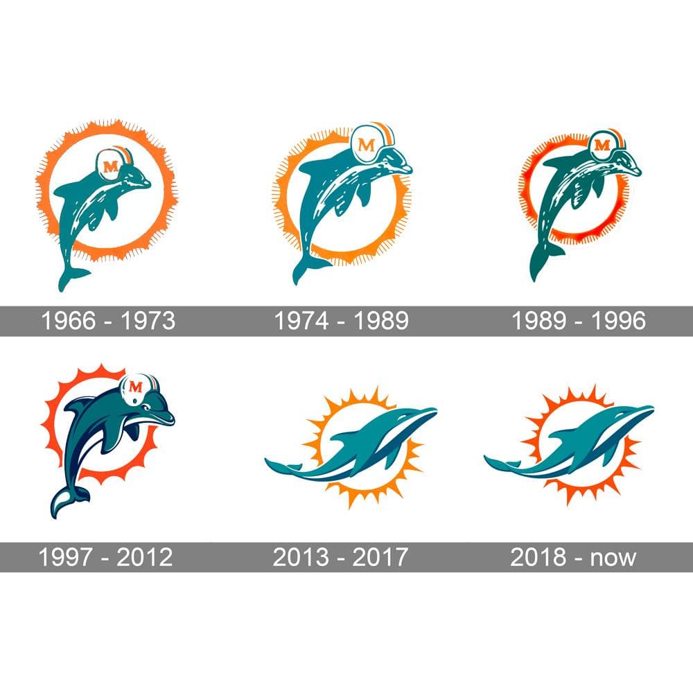 【ピンクの猫さま専用】チョークライン NFL ドルフィンズ ジャケット