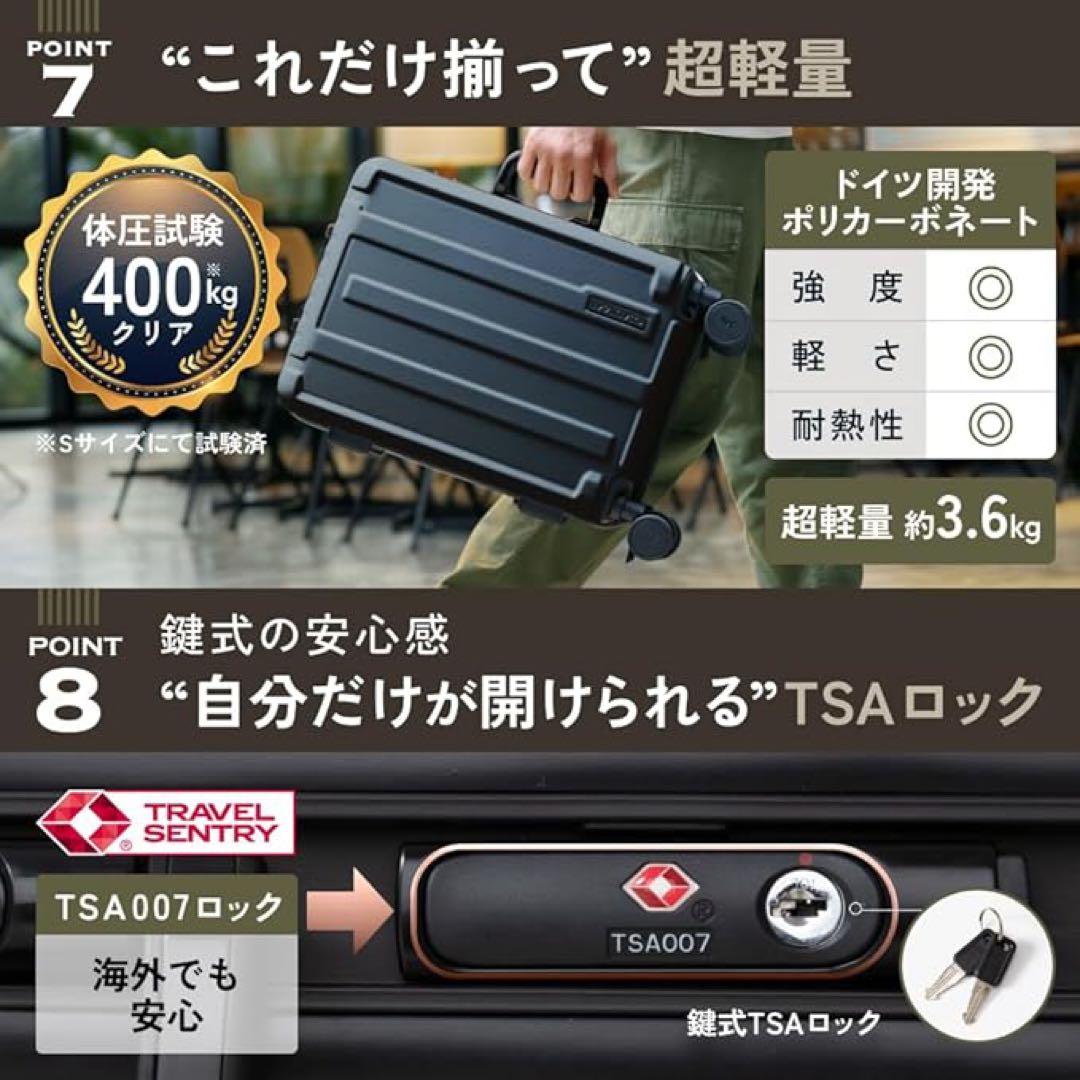 MAIMO BIZTECT キャリーケース S 新品未開封