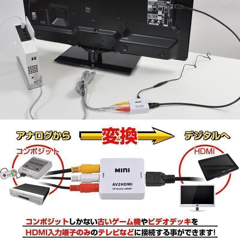 ✅一発起動　AV仕様純正ファミコン＋USB給電＋HDMI　ステレオ