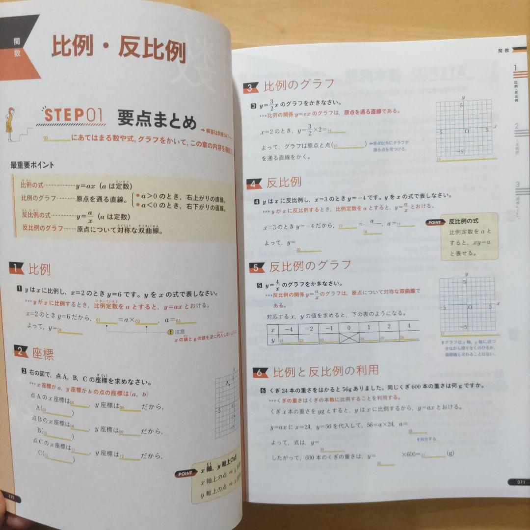 学研 パーフェクトコース問題集 中学5教科セット 新装版（中学3年間）