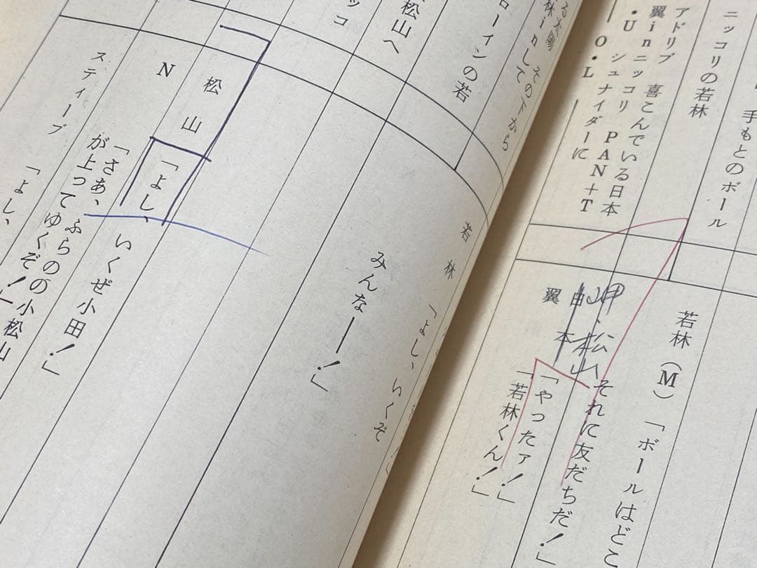 キャプテン翼 劇場版 台本 サイン付き