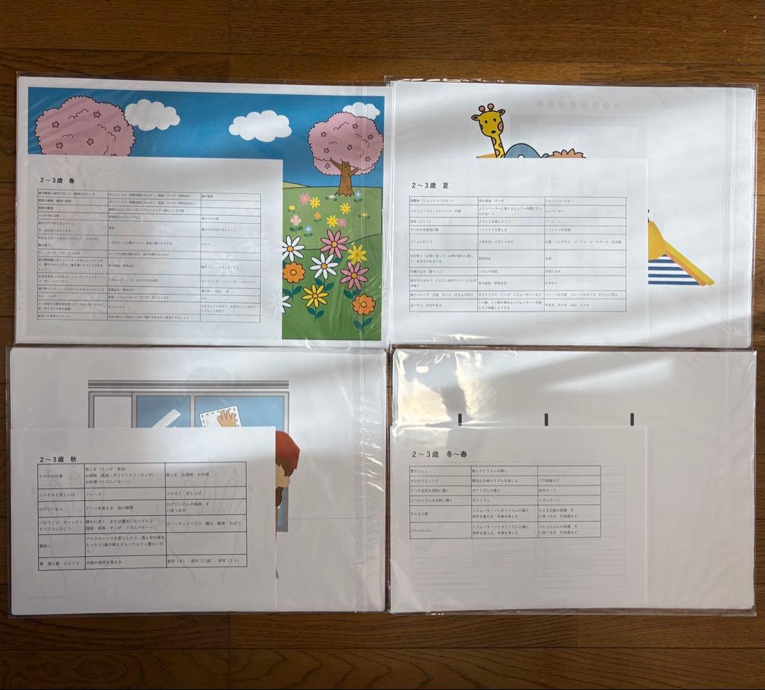 日本こども教育センター リトミック教材一式 まとめ売り（アイディア譜12冊ほか）