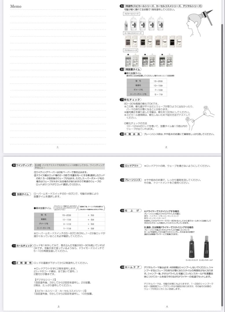 パイモア　ロッド付き　デジタルパーマ機　定価18万