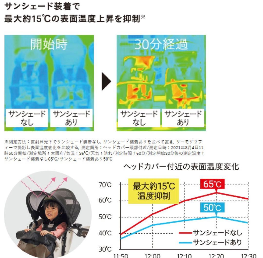S*I様 ギュット NCD491S クルームリヤシート 自転車用チャイルドシート