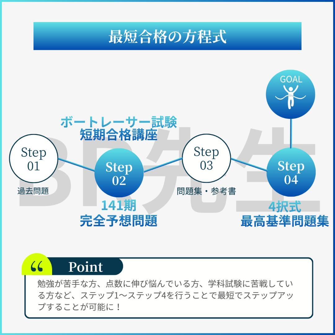 141期ボートレーサー試験完全予想問題第1-10弾［解答＆完全解説付］a
