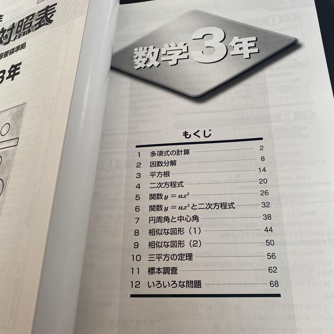 受験テスト対策DVD新品未開封中学生1〜3年数学・国語セットプロテク先生受験勉強