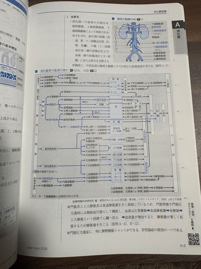 year note 2026 内科・外科編 第35版 ほぼ新品 書き込みなし