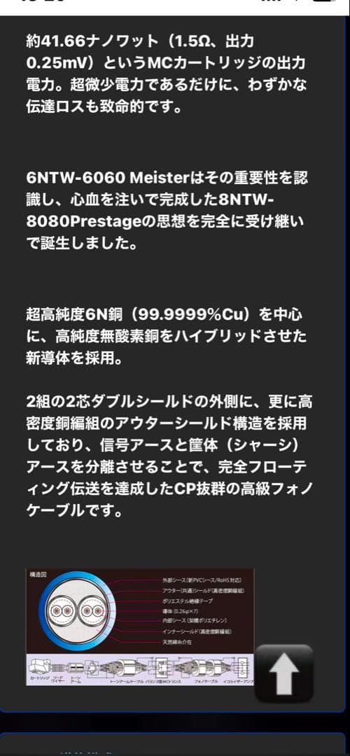 Zonotone フォノケーブル6NTW-6060 Meister RCA