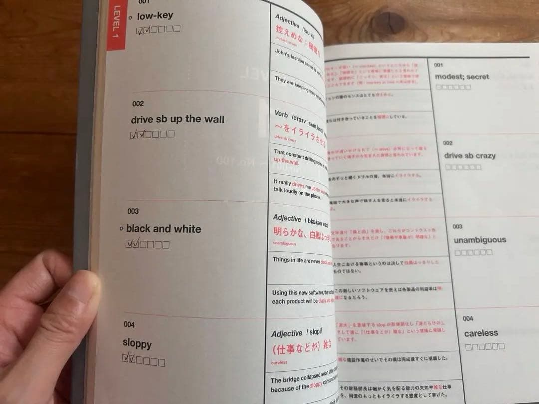 DistinctionⅠ-Ⅲ 英語学習用テキスト