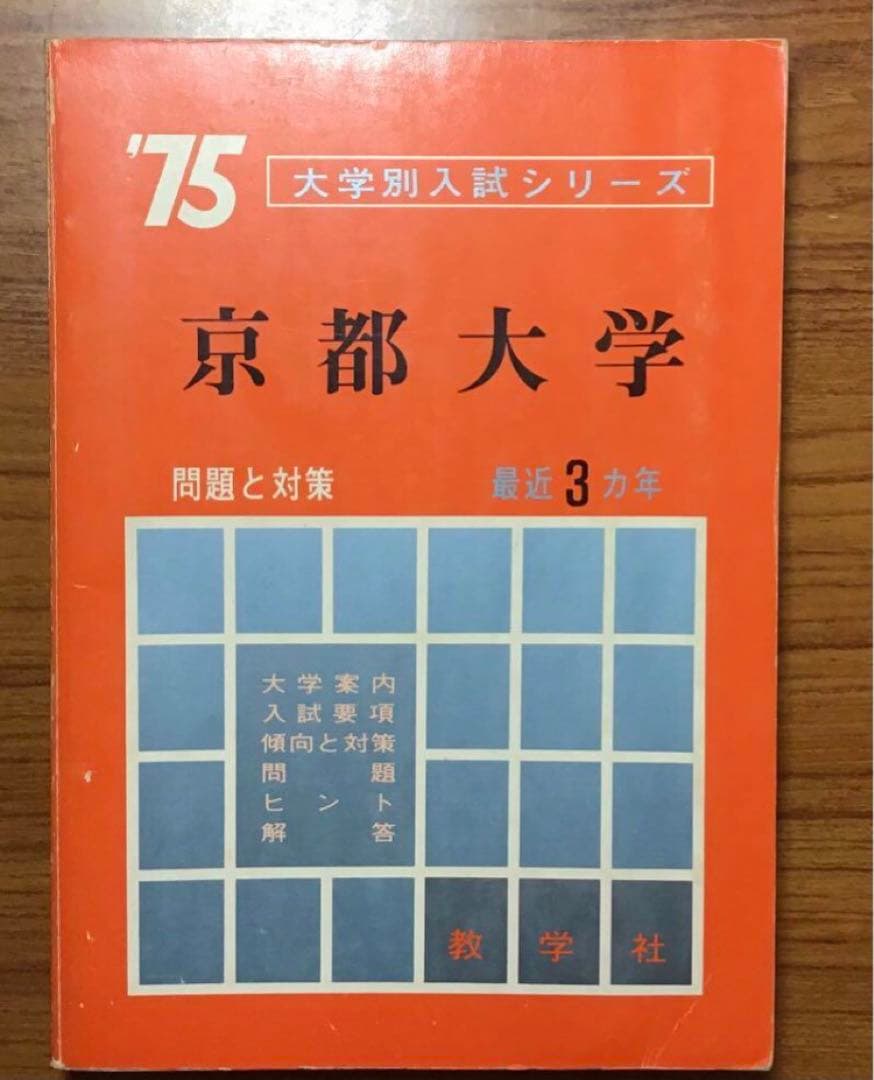 京都大学の赤本(1975年版)