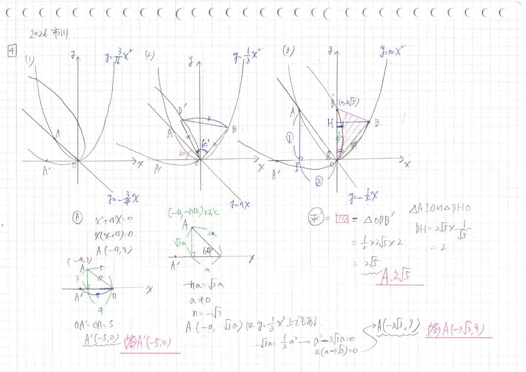 塾講師オリジナル数学解説 全問動画付!! 市川 2018～26 高校入試 過去問