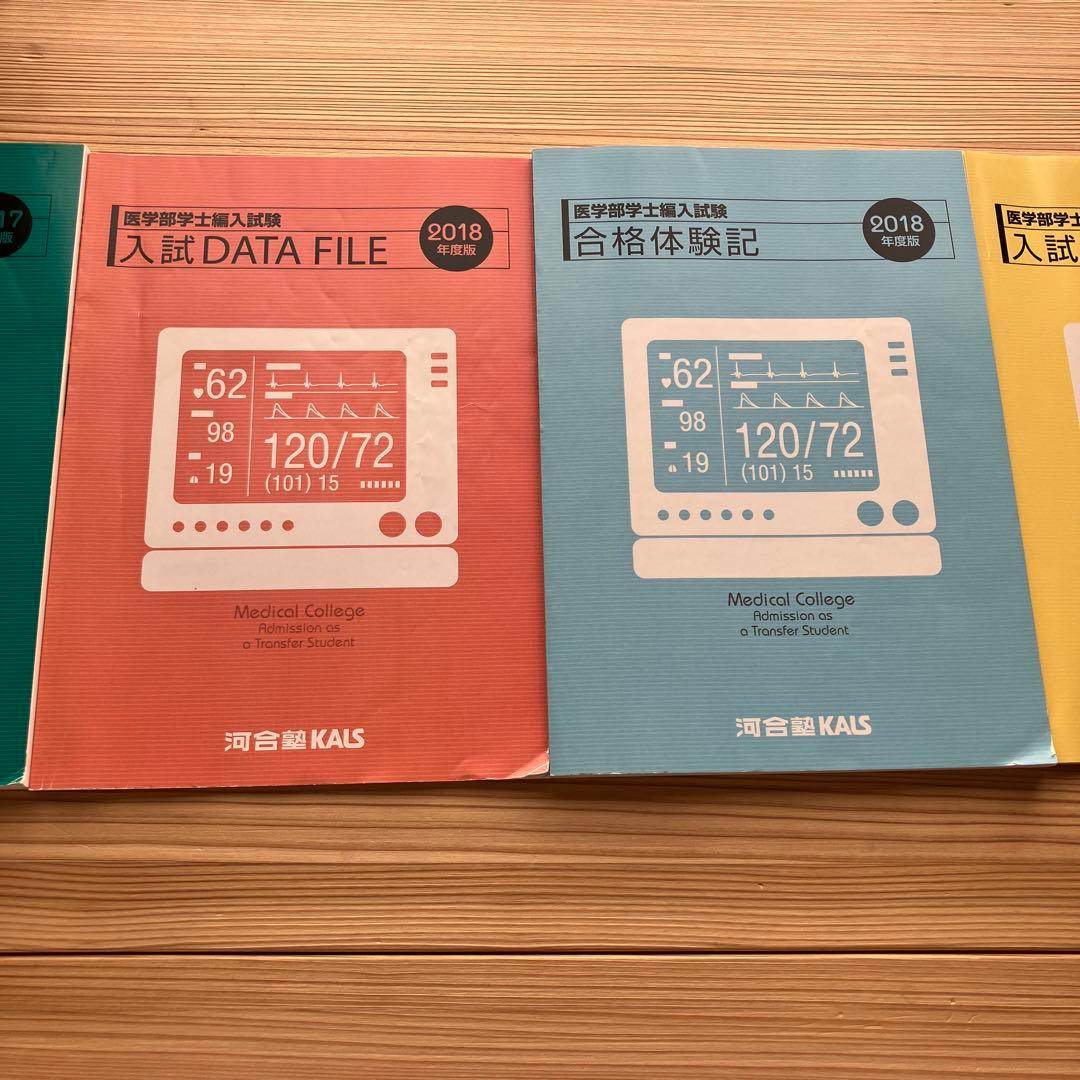 KALS医学部学士編入対策講座 全セット＋入試データファイル＋模試・過去問