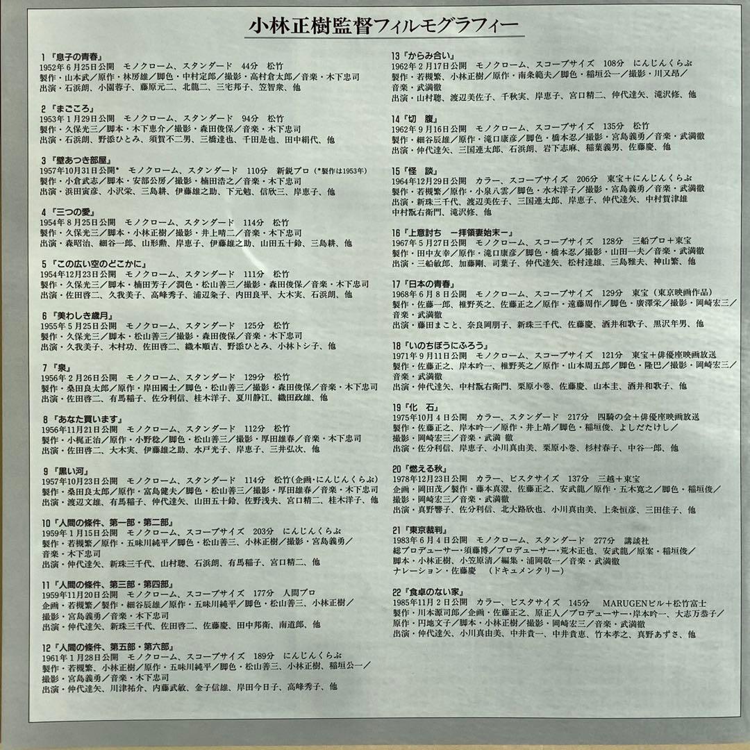 「人間の条件」　仲代達矢　レーザーディスク