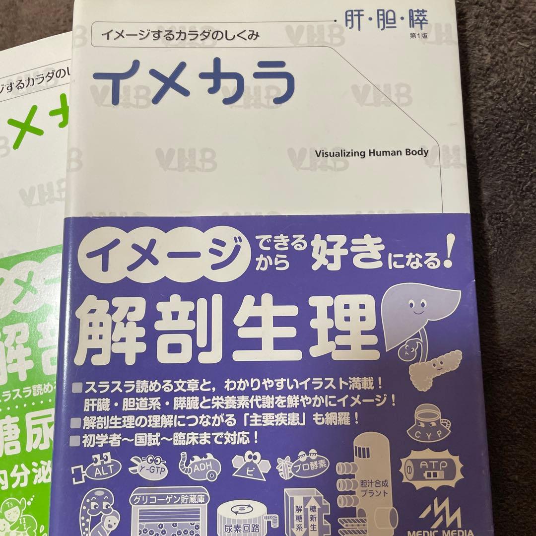 イメージするカラダのしくみ　『イメカラ』8冊セット