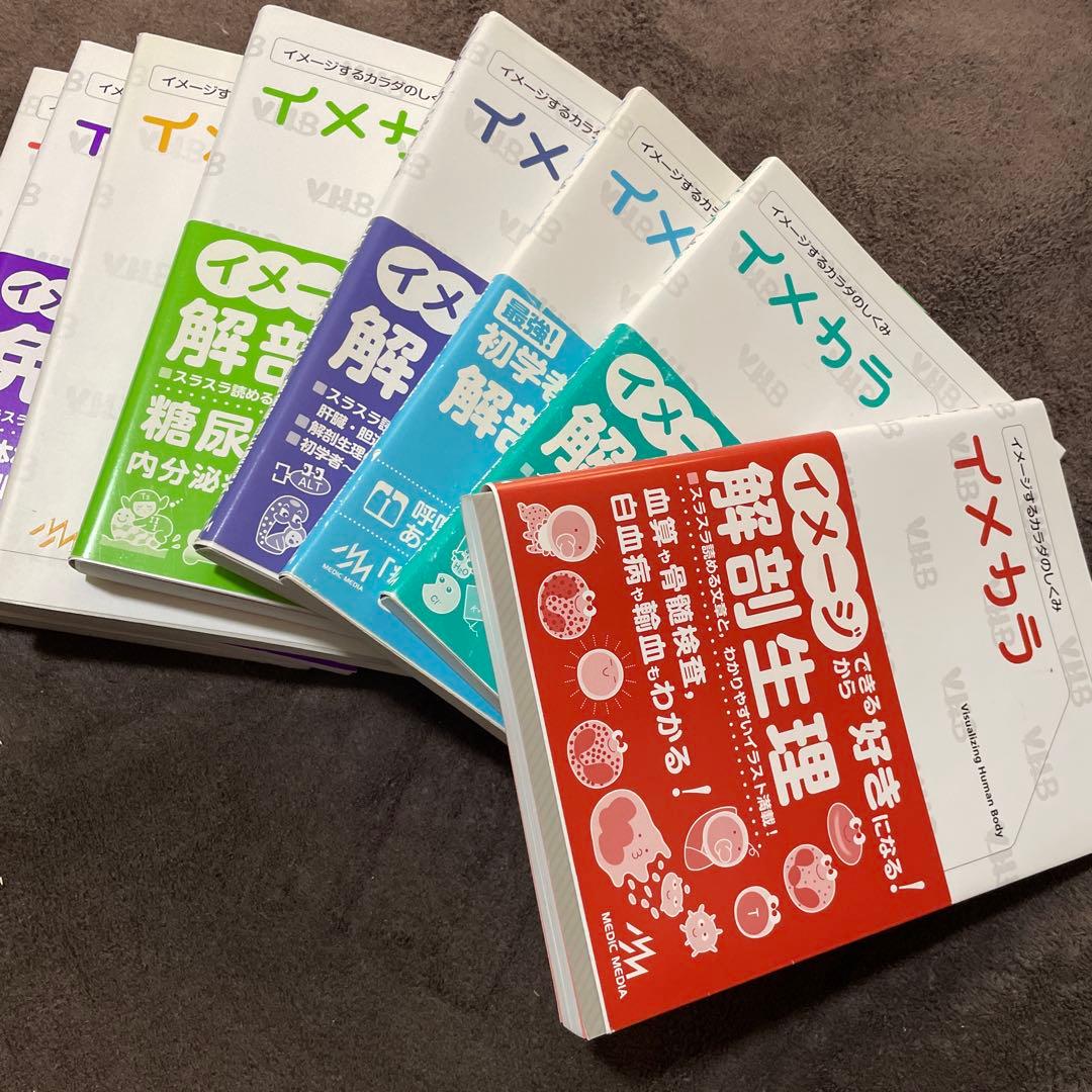 イメージするカラダのしくみ　『イメカラ』8冊セット