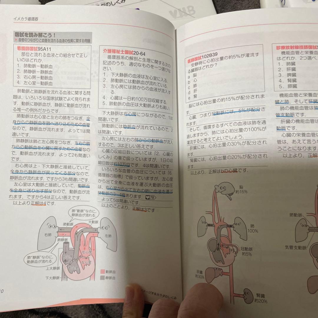 イメージするカラダのしくみ　『イメカラ』8冊セット