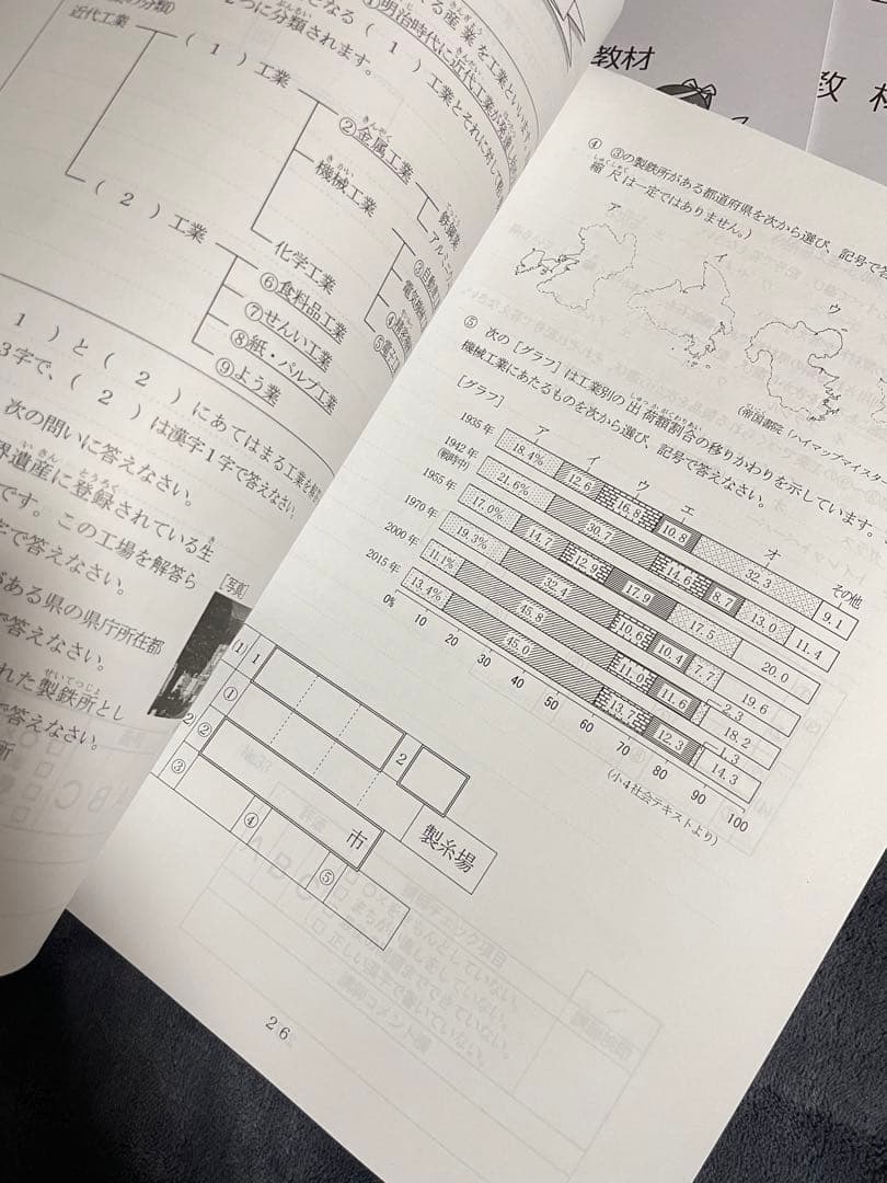 ㉒レア品　浜学園　4年　社会　テキスト　定着教材　投入教材　フルセット