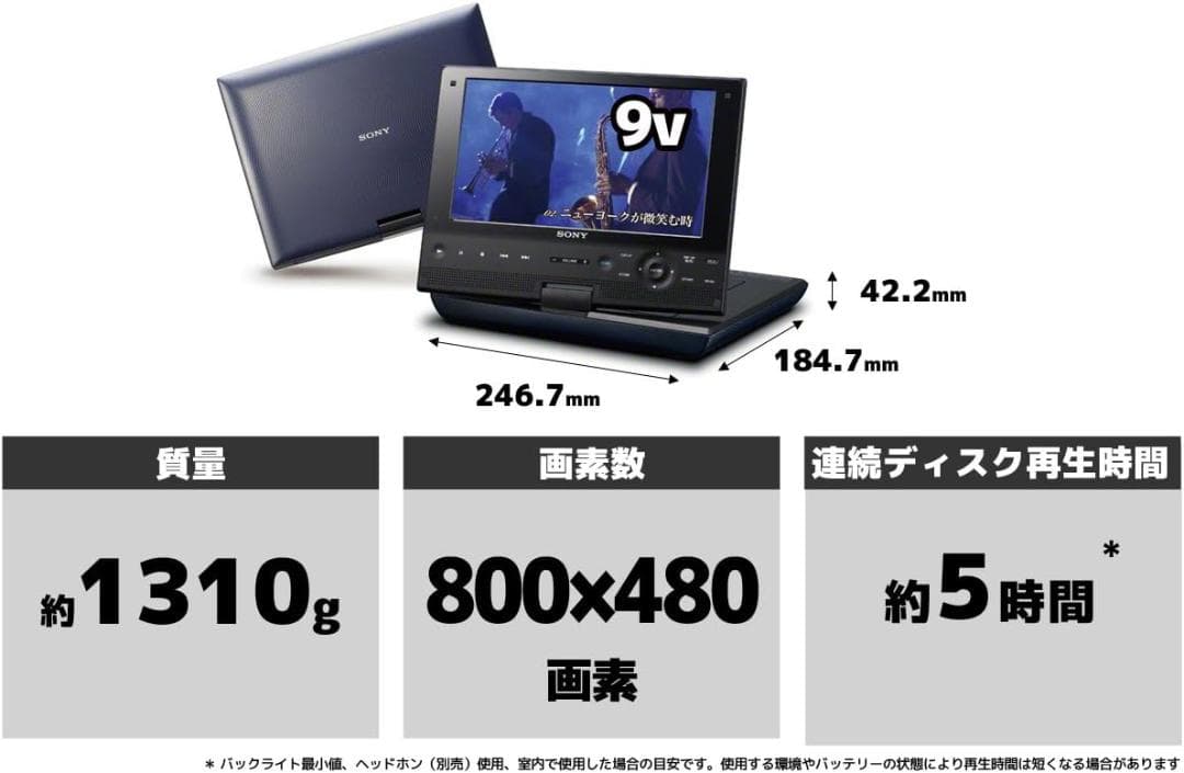 Ayumi Furusawa。BDディスクプレーヤー BDP-SX910