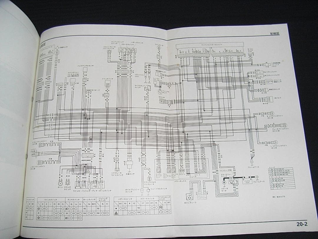 ホンダ　VTR / VTR LD / VTR-F 〔MC33〕サービスマニュアル