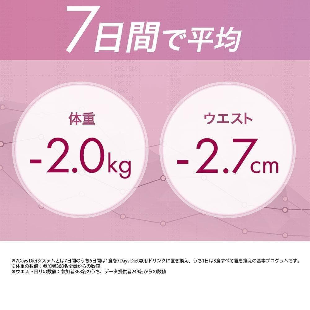 ミス・パリ 7Days Diet ストロベリー味 45g 30 包　新品未開封