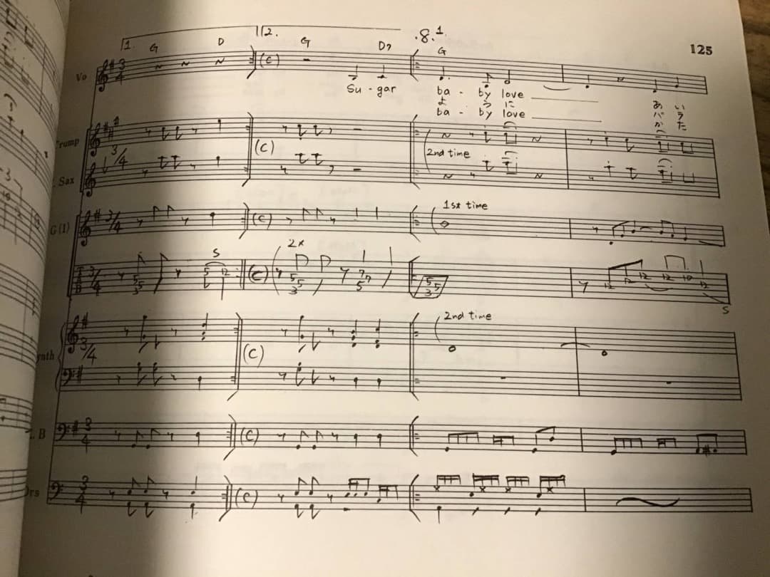 ★楽譜/WINK/ウィンク/タブ譜/バンドスコア