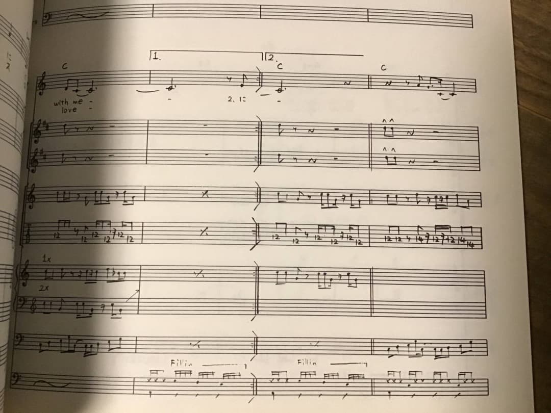 ★楽譜/WINK/ウィンク/タブ譜/バンドスコア