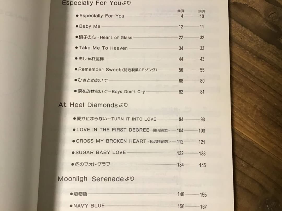 ★楽譜/WINK/ウィンク/タブ譜/バンドスコア