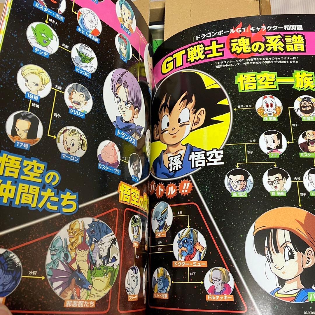 ドラゴンボールGT DVDBOX 11枚組