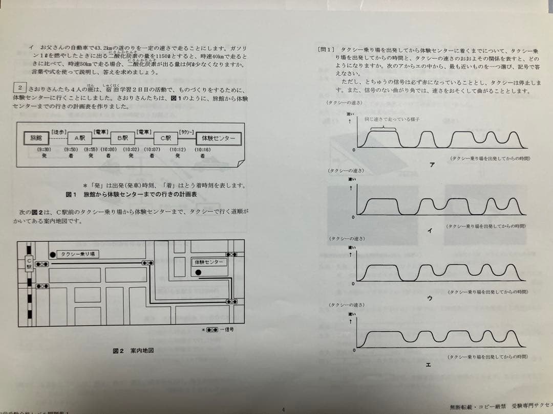 中学受験適性検査検査問題集　小6適性検査模試他