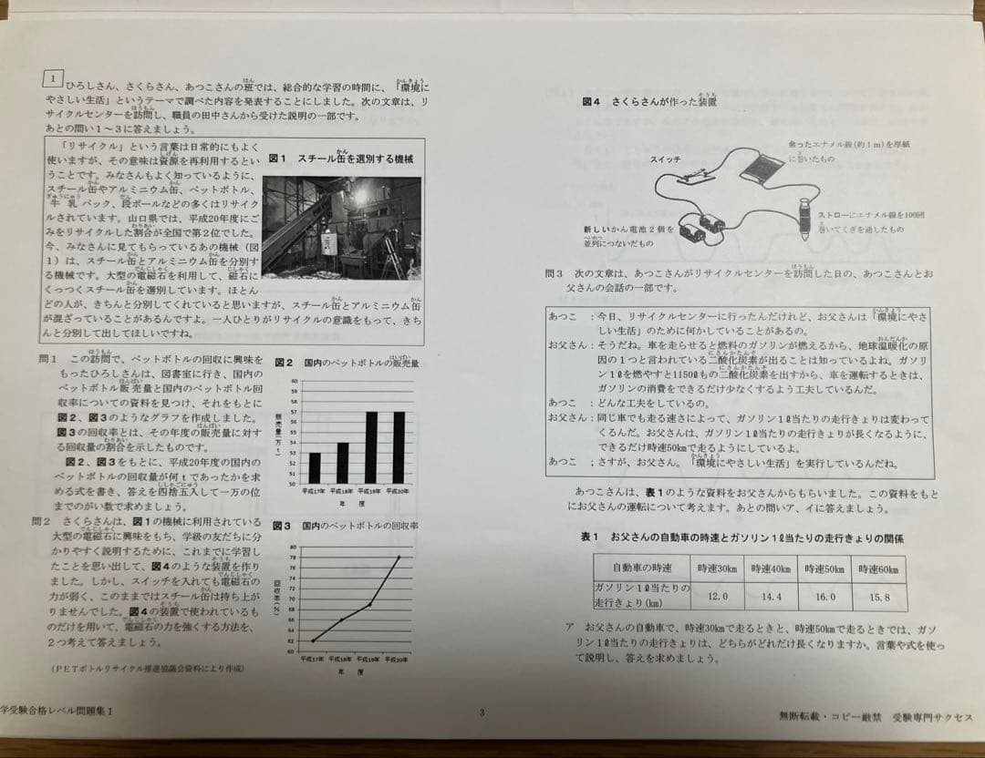 中学受験適性検査検査問題集　小6適性検査模試他
