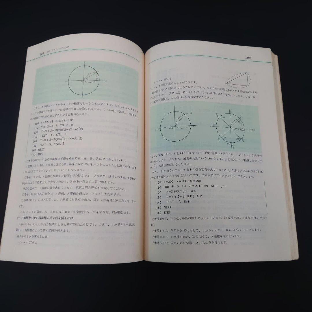 【レア】PC8801mkⅡ FR/MR FGP活用の基礎
