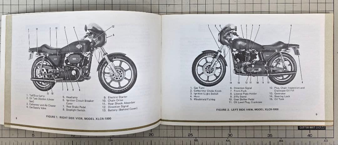 H-Davidson XLCR-1000 サービス・オーナーズマニュアルセット