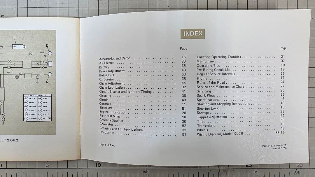 H-Davidson XLCR-1000 サービス・オーナーズマニュアルセット