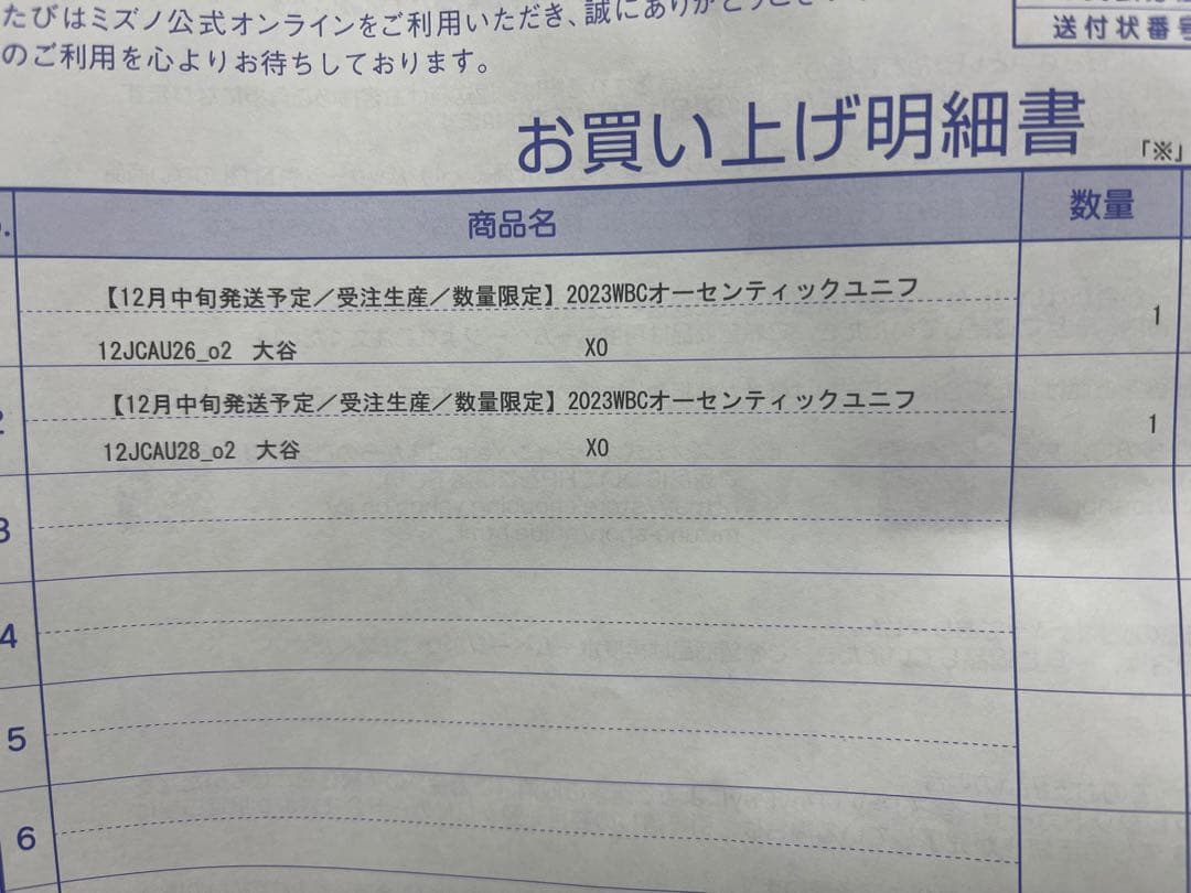 【祝ドジャース優勝】WBC ユニフォーム キャップ　セット　大谷翔平　侍ジャパン