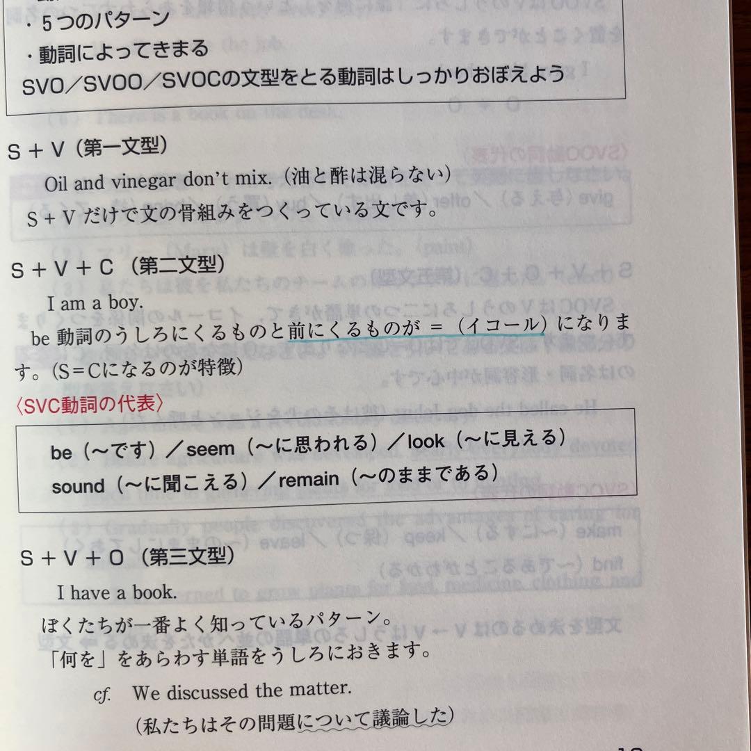津守光太 津守の英語のしくみ　基礎のキソ　Part1 Part2