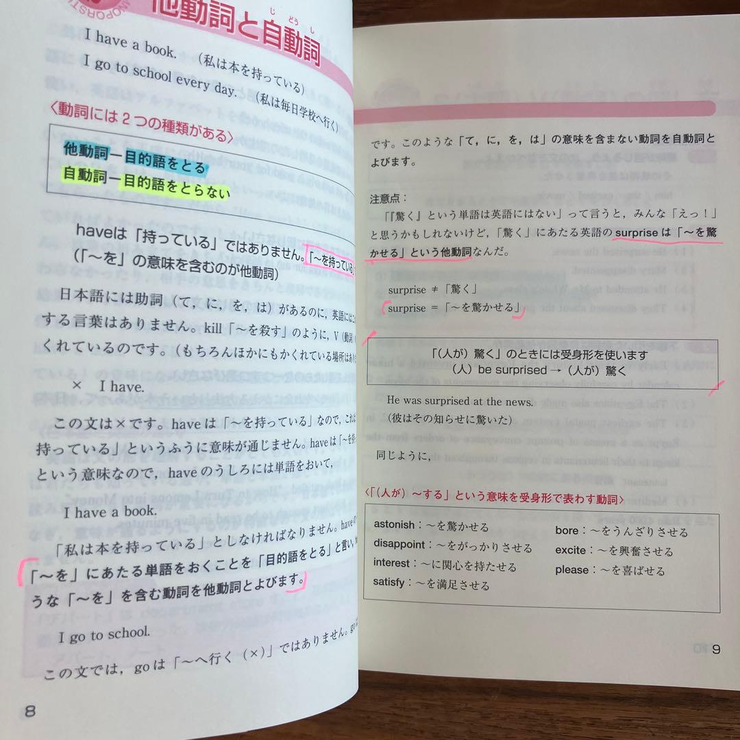 津守光太 津守の英語のしくみ　基礎のキソ　Part1 Part2