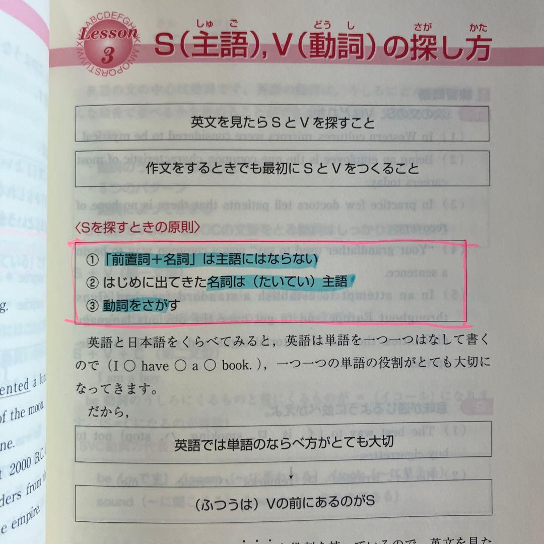 津守光太 津守の英語のしくみ　基礎のキソ　Part1 Part2