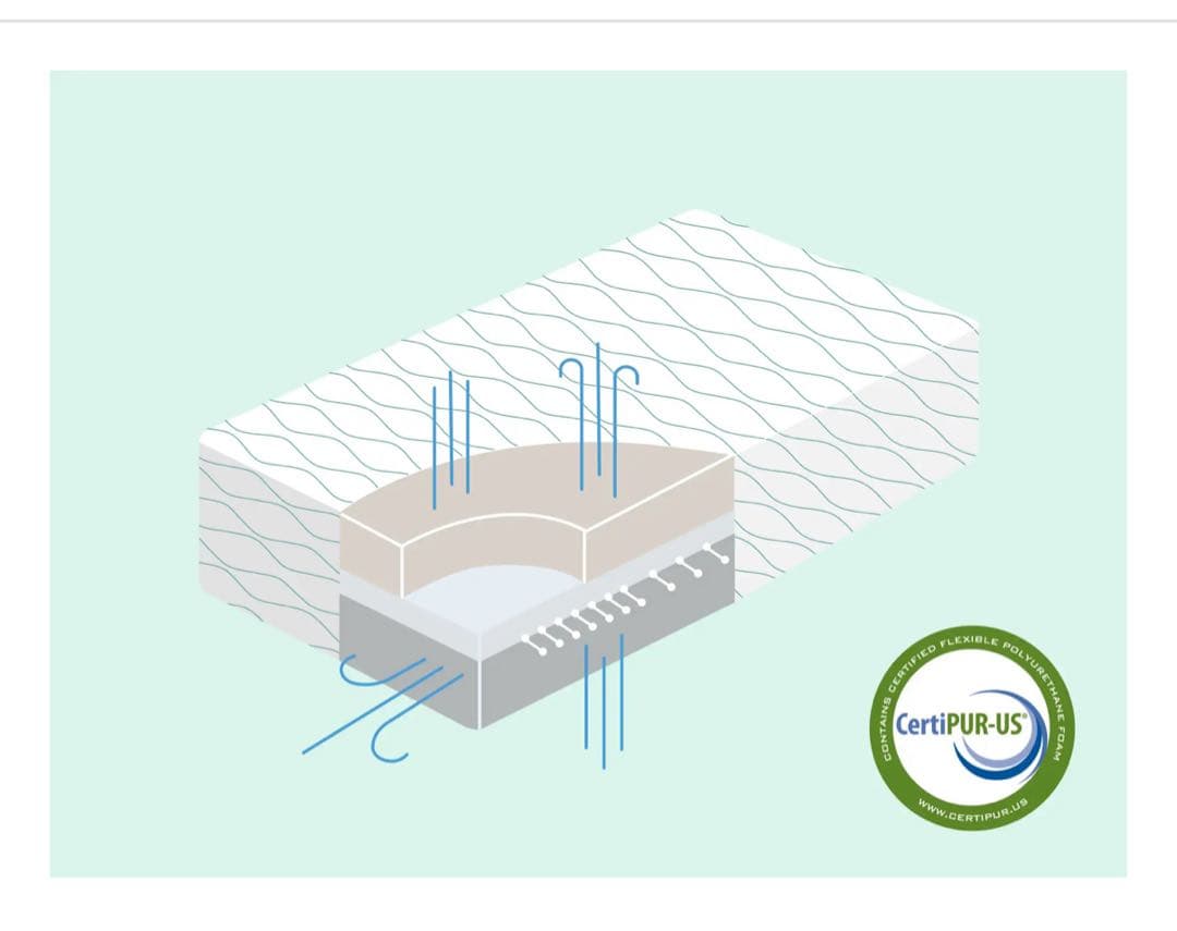 コアラマットレス BASIC MK-8 限定モデル700台　在庫2点限り！