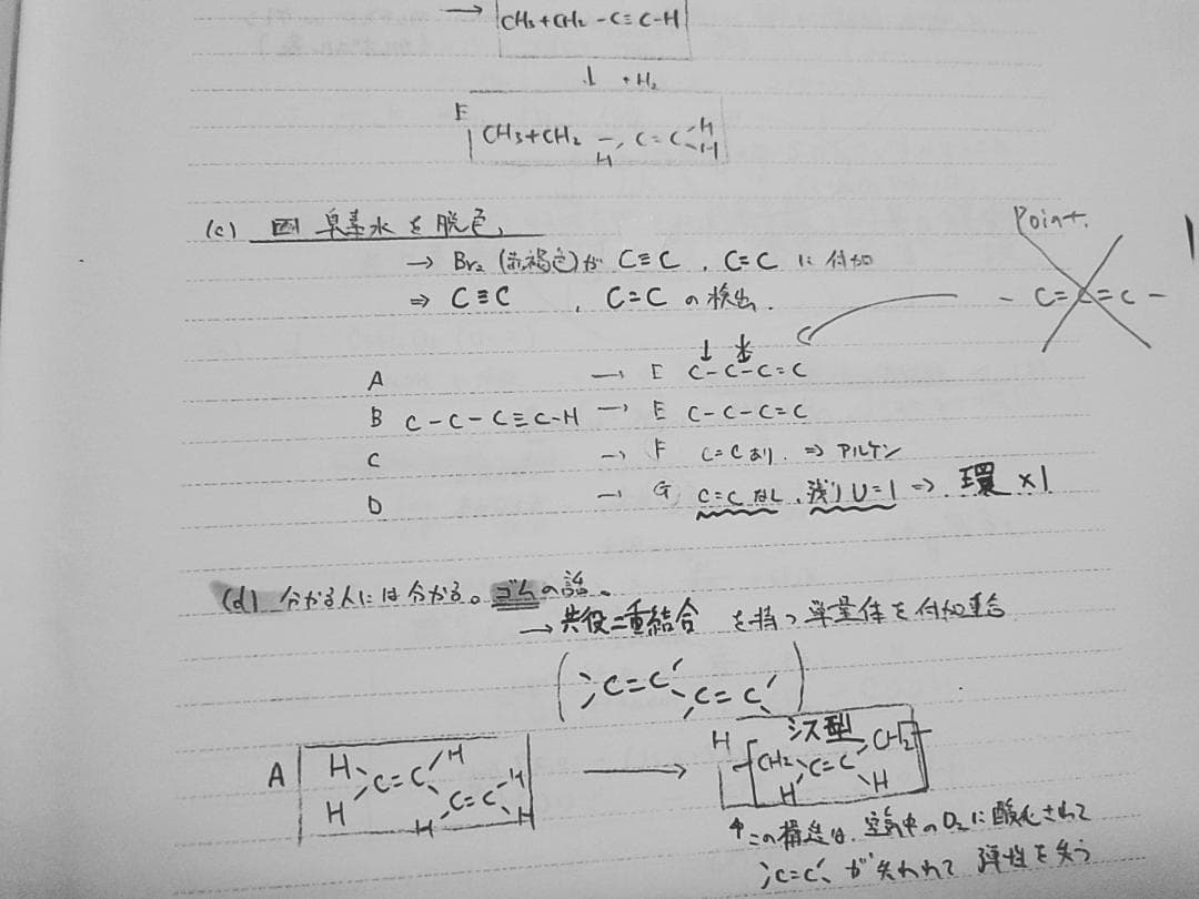 鉄緑会の岩田先生による高3化学分野別プリントフルセット　駿台　河合塾