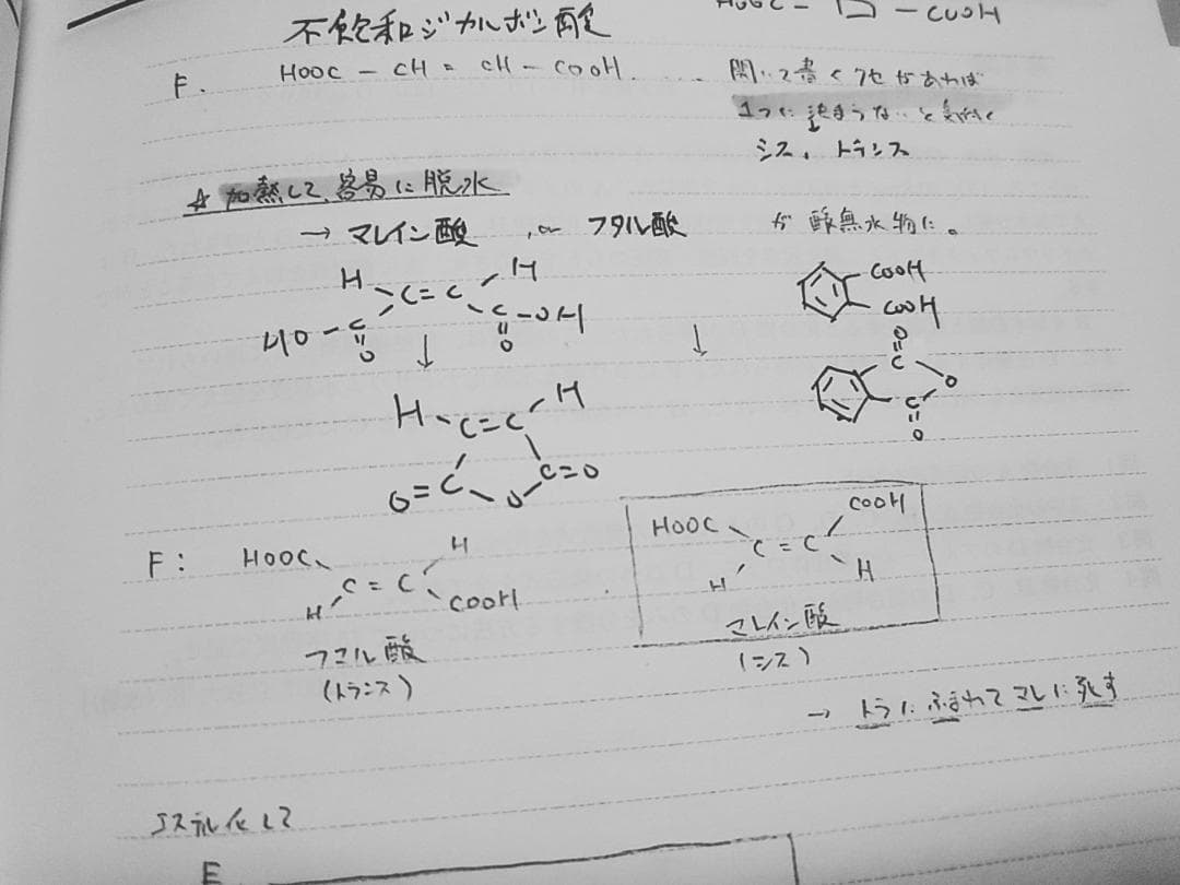 鉄緑会の岩田先生による高3化学分野別プリントフルセット　駿台　河合塾