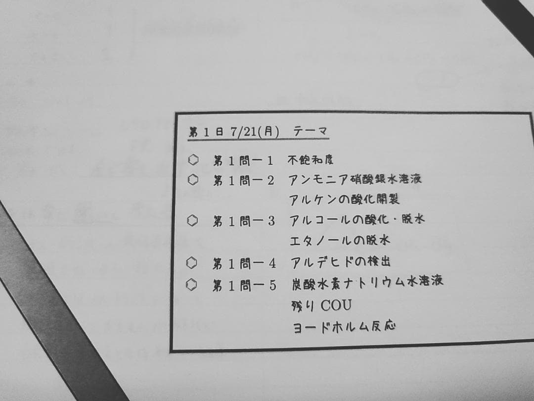 鉄緑会の岩田先生による高3化学分野別プリントフルセット　駿台　河合塾