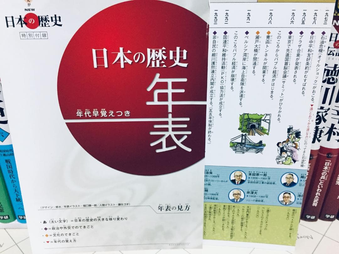学研まんが NEW日本の歴史 全12巻+別巻 全14巻+日本の伝記 10冊