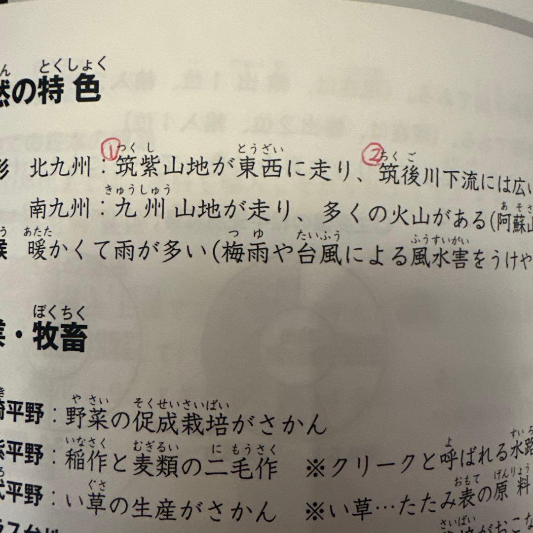スタディアップ　コンプリートマスター 地理　歴史　公民