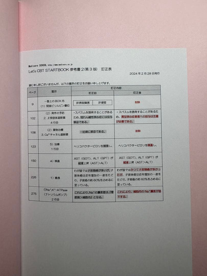 ★美品★メディセレ★CBT対策★参考書★スタートブック★3冊セット★