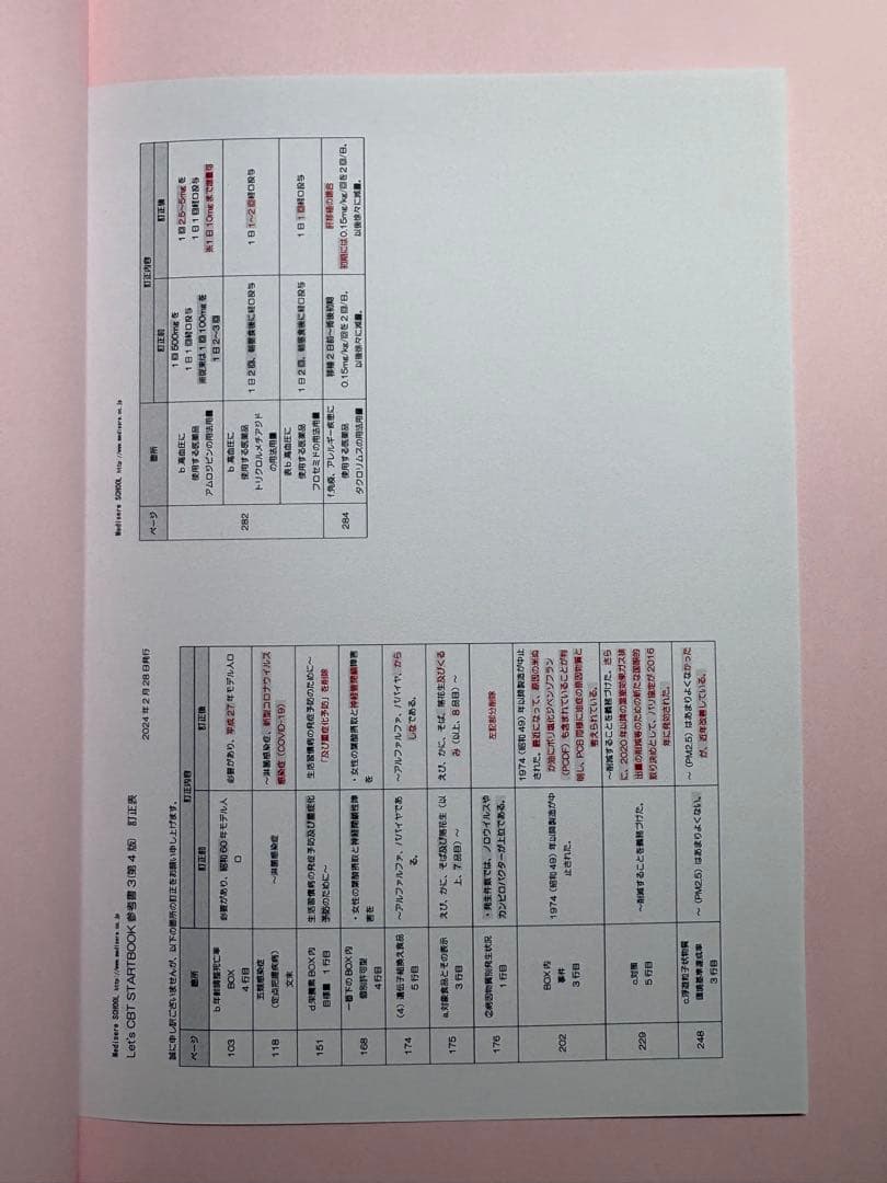 ★美品★メディセレ★CBT対策★参考書★スタートブック★3冊セット★