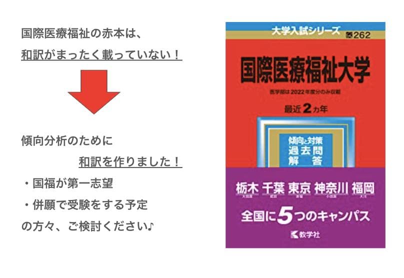 【国際医療福祉大学　医学部】英文和訳　７年分　２０２３〜２０１７